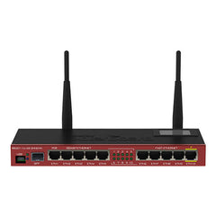 Collection image for: Routers and modems