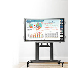 Interactieve borden